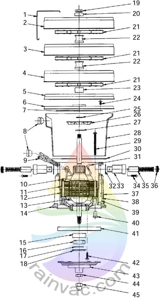 Rainbow Model D3c Motor Design Parts